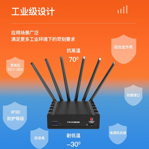 Libito T300-Industrieversion 5G-Industrierouter Drei Netcom-Plug-in-Gigabit-Netzwerkanschlüsse serieller Anschluss Dualband-WLAN Auto-CPE-Fernnetzwerkkommunikation für den Außenbereich Internet der Dinge 5G-Handelsversion mit WLAN LBT-T300-RPO1 inländische Zhanrui-Version mit integrierter Antenne in kommerzieller Qualität