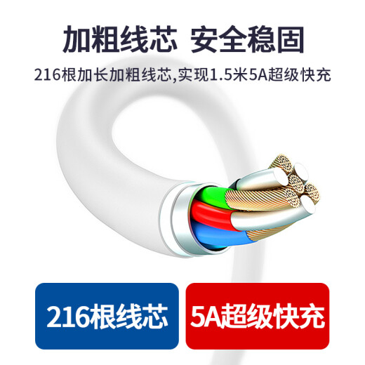 Lingchen Type-c data cable 5A super fast charging 1.5 meters 2-pack suitable for Huawei mobile phone charging cable P50/Mate50pro Huawei Honor Xiaomi Android mobile phone car white