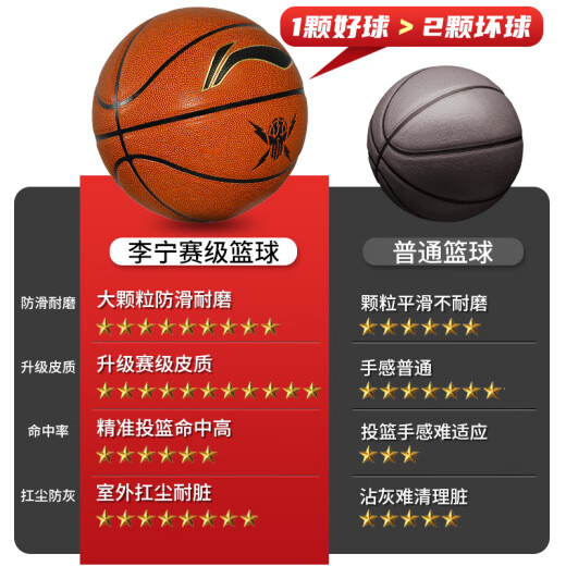 Li Ning (LI-NING) Basketball No. 7 CBA Competition Adults, Children and Teenagers High School Entrance Examination Indoor and Outdoor Training Standard No. 7 PU443