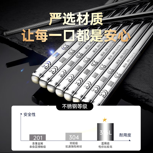 Double-gun 316L stainless steel chopsticks, non-slip, non-mouldy, food-grade home hotel tableware, 10 pairs of round chopsticks with the character 