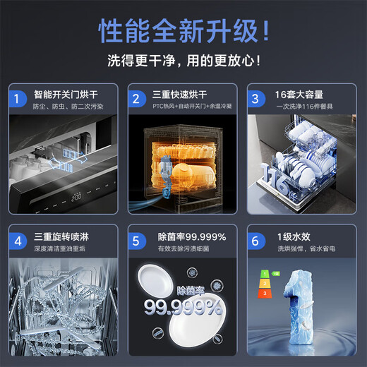 Mijia smart stand-alone dual-purpose dishwasher 16 sets N1, automatic opening and closing door for drying, intelligent dispensing of dishwashing liquid, frequency conversion water saving, first-level water efficiency, 16 sets N1