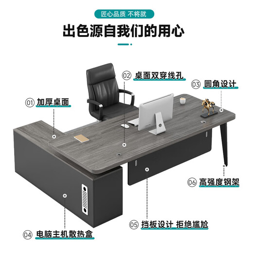 Li Xuan Boss Desk Desk Simple Modern President Desk Manager Desk Office Furniture Office Desk and Chair Combination White 180*80*75 Boss Desk + Side Cabinet