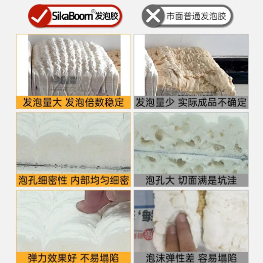 Sikaboom foam glue sound insulation noise reduction expansion glue filler polyurethane foam glue door and window caulking agent