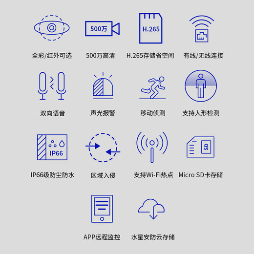 水星（MERCURY）500万全彩夜视室外防水监控摄像头家用WiFi热点远程可旋转无线云台MIPC5286W-4电源套装