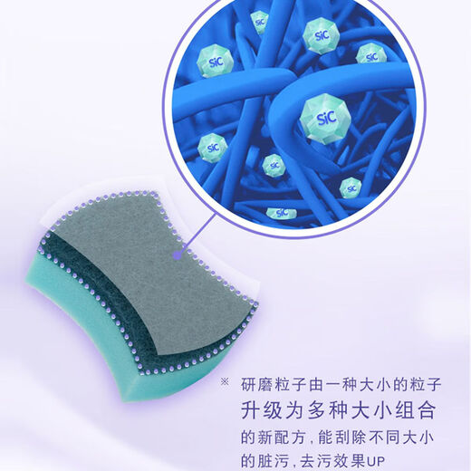 Miaojie sponge scouring pad, dishwashing cloth, easy-absorbent rag, kitchen cleaning and degreasing cleaning cloth, 2 packs of 20 pieces in total