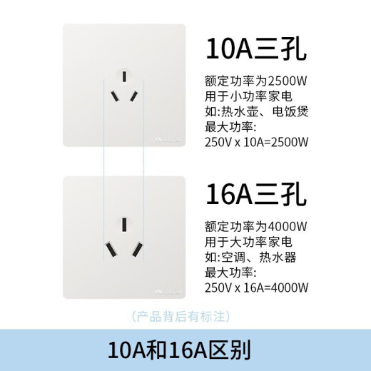 Feidiao (FEIDIAO) switch socket panel blank panel white board socket hole decorative cover 86 type concealed small board A3 series white