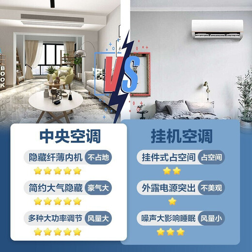 Midea central air conditioner one to three one to four/five multi-online 5 HP full DC frequency conversion Starlight three-generation first-class energy efficiency embedded home living room bedroom trade-in Starlight 5 HP first-class energy efficiency 120 one-to-three package installation economical model