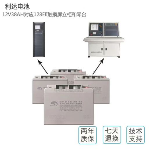 Lida fire host battery 12V4Ah 7Ah 12Ah 14Ah 24Ah 38Ah backup power fire host battery 14Ah12V