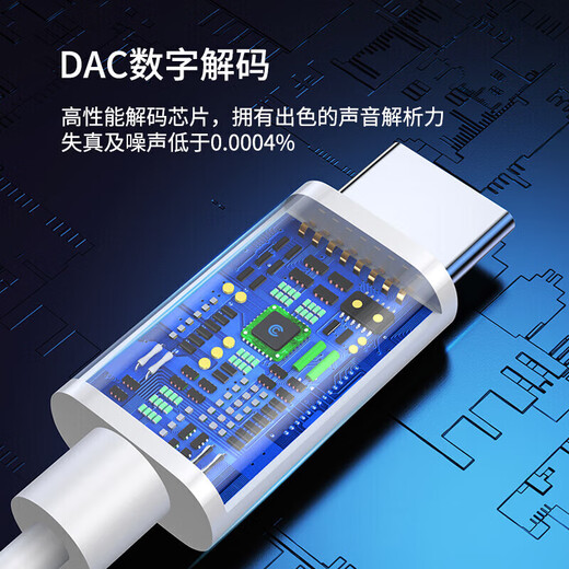 Mundo óptico adecuado para Apple iPad Air7 Adaptador de auriculares A3270 Tarjeta de sonido de tableta Adaptador digital A3271 Convertidor de auriculares de 3.5 mm Cabezal de cabeza redonda Cabezal tipo C Modelo de decodificación digital DAC de alta calidad [un paquete]