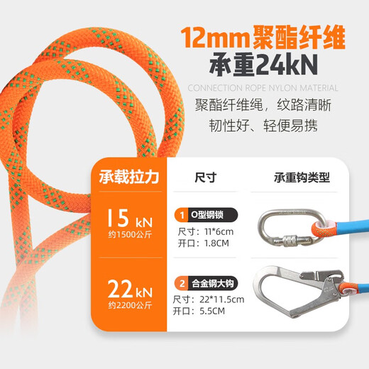 Gorm three-point safety belt, half-body safety belt, new national standard, air-conditioned construction site, high-altitude operation, safety rope set, double buckle quick buckle style, double buckle style GM3722, single small hook 1.8 meters