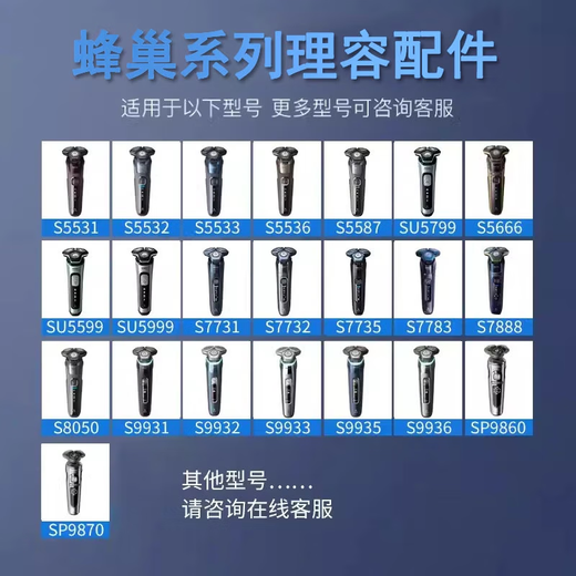 Chihui ist geeignet für Philips Rasierer-Nasenhaar-Konverterkopf S5071 SS5081 S5082 S5085 S5086 Honeycomb S5999 S5831 S5832 S5836 usw. SP-Serie SP9870 SP9871 SP9873