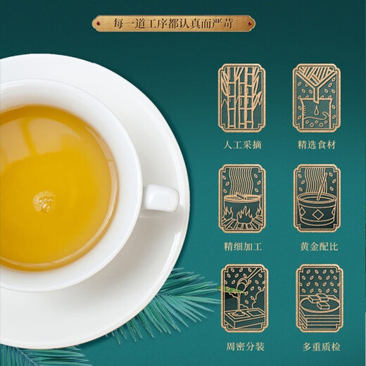 同仁堂北京同仁堂茯苓菊苣青钱柳玉米须桑叶栀子茶葛根山药玉竹甘草苦荞 120g*3盒实发五盒
