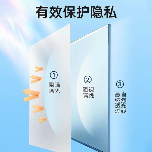 Shouli Glass Frosted Spray Paint Bathroom Window Privacy Film Special Privacy Shading Frosted Glass Privacy Film 1 Bottle 450ml Protects Privacy Waterproof Wear-Resistant