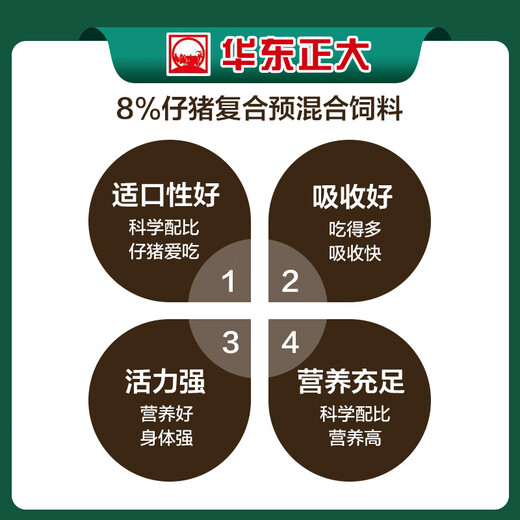 East China Zhengda 8% soybean meal-free piglet medium pig lactation pregnancy gilt boar premix high amino acid breeding boar 10 free 1 (11 bags sent)