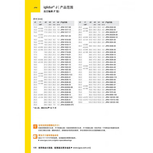 IGUS/plastic bushing JFM1214/1416/1517/1618/1820-07/09/10/1 JFM-1214-07 others