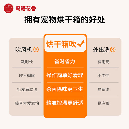 Birds singing and flowers smelling, pet drying box, fully automatic washing machine for cats and dogs, bathing and blowing machine, adjustable temperature household hair dryer Birds singing and flowers smelling, pet drying box, fully automatic washing machine for cats and dogs, bathing and blowing machine, adjustable temperature household hair dryer