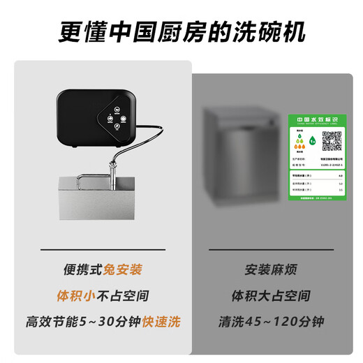 Chu Jie Di (Germany) Ultrasonic Dishwasher Desktop Portable Vegetable Washer Fruit and Vegetable Cleaning Machine Integrated Desktop Single Slot Free Installation Small Dishwasher Home Multifunctional Dishwasher Seafood 8th Generation Upgraded Enhanced Model Anti-dry Burning Technology + SUS304 Material