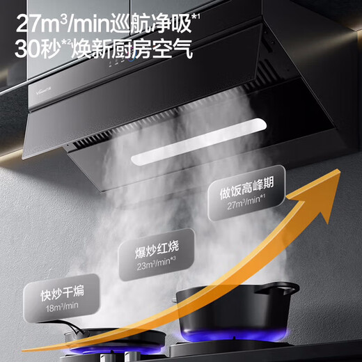 Wanhe [High-up-Neuprodukt] Reichweite Kapuze für Home-Seitsaugküche Stumme Stummschaltung Erste Energieeffizienz 27 kubische CNC große Saugfrequenz-Frequenzwelle Intelligente Steuerung 1050pa Hochwinddruck Little Monster Saughaube CXW-368-WJ930 Single Tobacco