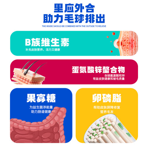 Anbei cat nutritional cream for kittens and adult cats vomiting hair balls, caring for the gastrointestinal tract, supplementing vitamins, fish oil, nutritional hair cream 80g