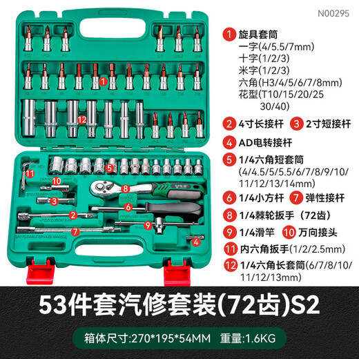 Niuxiang 53-piece set of socket wrenches, auto repair tools, complete car repair tool set, Xiaofei quick tool box, 53-piece set of auto repair sets (72 teeth)