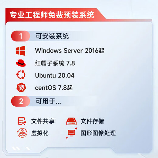 Super Fusion 2288HV6 rack server computing host 1 silver 4310-12 core 2.1G/upgrade 32G memory/1 4T SATA/single battery