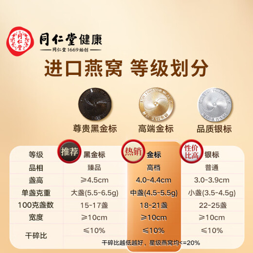 同仁堂北京同仁堂 干燕窝礼盒 【密盏金标30g】燕窝干盏 端午节送礼物