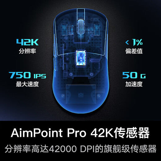 ROG龙鳞Ace Mini 无线三模游戏鼠标 AimPointPro光学传感器 专业电竞手型 支持无线8K轻量化49g月耀白