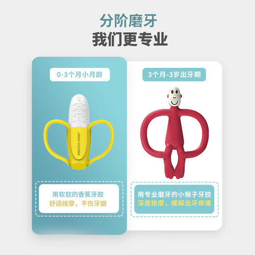 MATCHSTICK MONKEY Teether for infants with oral appetite period 0-3-6 months and above, molar soothing anti-eating hand bite glue, professional antibacterial teether banana + monkey teether gift box