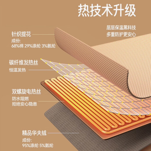 Xiaomi White Hair Heated Cloak Warming Shawl Cover Leg Warming Blanket USB Heated Cloak Electric Heating Blanket Outdoor Household Removable Washable Cedar Apricot Premium Waffle Velvet 150*80