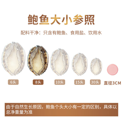 Seafood Family Fujian frozen large abalone net weight 360g 8 pieces hot pot barbecue ingredients fresh shellfish seafood New Year gifts