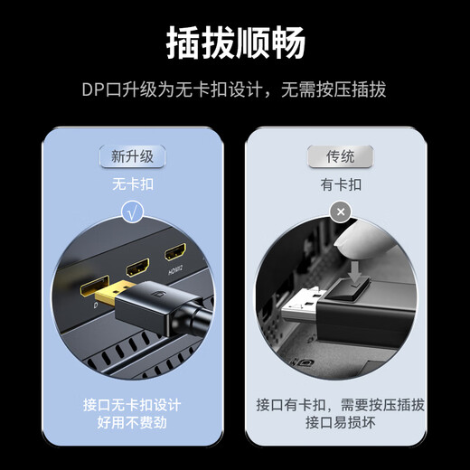 Shengwei (shengwei) DP-Kabel Version 1.2 4K HD Stecker-zu-Stecker 2K/144Hz Verbindungskabel Desktop-Computer Grafikkarte Notebook-Anschluss Monitor Videokabel 1,5 Meter ADD0015G