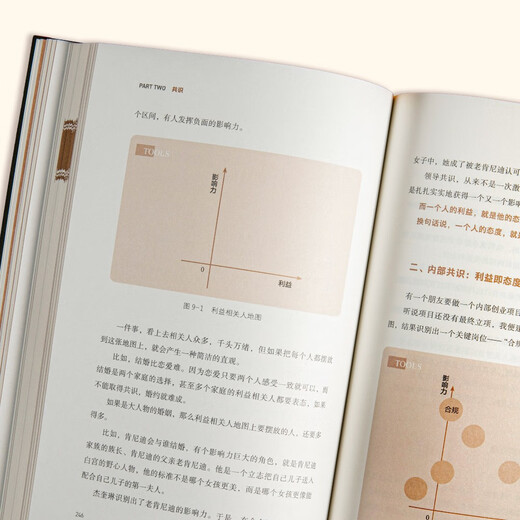 25 years of Douban Good Books Self-operated True Demand Liang Ning 2024 JD Best Book of the Year Award-winning Book Book of Forecasts Management Product Manager Business Model True Demand is the Source of All Business Free Art Prints (inside the book)