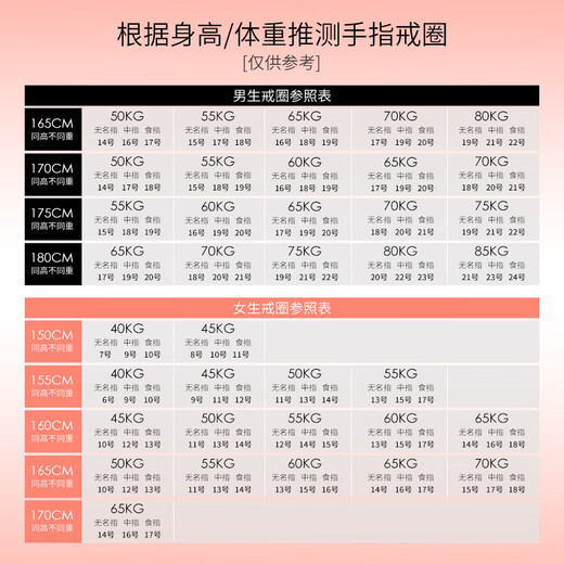 Fanci Fan Qi Mobius Love Frequency Love Frequency Couple Ring Birthday Confession Gift for Girls Love Frequency Women’s Ring No. 10 No Specifications