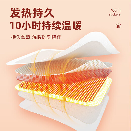 General-purpose body-warming patch to warm waist and abdominal joints, self-heating to keep warm for girls during menstrual period, 2 pieces, special trial pack