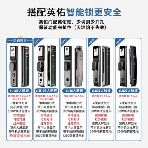 英佑门业甲级防盗门家用入户门安全门进户门暗装铰链加高门楣智能门锁 Y9702机械锁 2150*1160子母门
