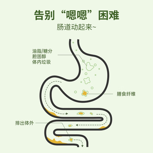 Livyu Livyusu Selected Barley Leaves Fresh Barley Sprouts Bottled