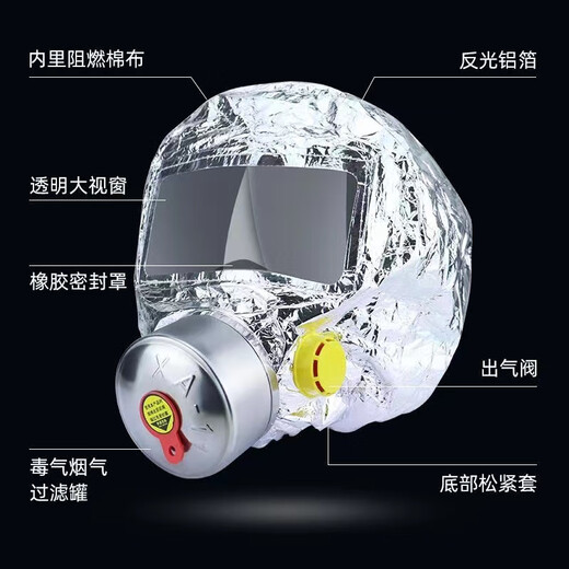 ANSHUN fire mask, anti-smoke mask, anti-virus and fire-proof hotel national standard 3C certified household fire escape self-rescue respirator Family B (adult mask*2+child mask*2)