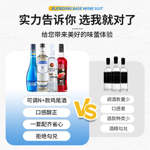 FAST.KING – base de mélange de Liqueur d'orange bleue, ensemble de vin, sirop de grenade, rhum blanc, Vodka, vin Cocktail, 40%, ensemble de mélange de Vodka