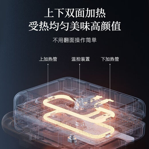 Mollyestelle Double Plate Sandwich Breakfast Machine Home Timed Multi-Function Waffle Light Food Machine Bread Machine White (Sandwich Plate + Waffle Plate + Frying Plate) Upgraded Coating