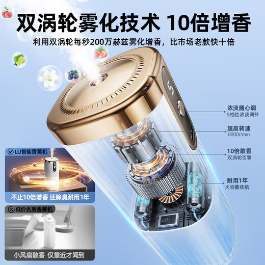 Xiaomi Guoba Aroma Diffuser Automatically Sprays Home Indoor Intelligent Atomized Aromatherapy Machine Bathroom Toilet Hotel Special Diffuser The Store Manager Recommends Family Portrait Six Bottles 2024 Smart