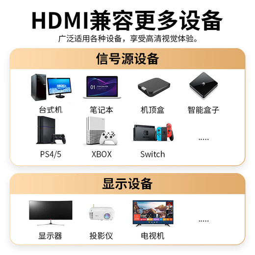 Acer HDMI cable version 2.0 4K ultra-high definition cable 10 meters 3D video cable engineering grade laptop monitor set-top box TV projector data connection cable