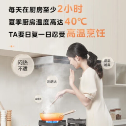 Midea kitchen air conditioner, small cool square, ceiling-mounted 1.5 hp, new level of energy efficiency, frequency conversion energy saving, large cooling capacity of oil fume, special air conditioner for home kitchen, kitchen air conditioner, large 1.5 hp, ceiling-mounted XD200, black