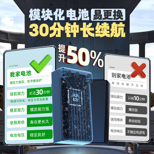 Jouet d'avion télécommandé pour enfants Live Stone, jouet d'hélicoptère télécommandé, cadeau d'anniversaire résistant aux chutes pour garçons et filles de 3 à 6 ans, 12 ans, autonomie de 30 minutes en alliage + un bouton de décollage et d'atterrissage + hauteur fixe, cadeau de fête des enfants