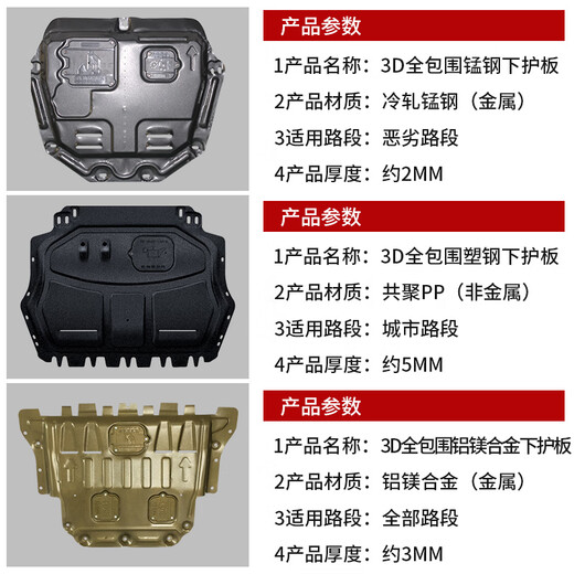 Guangdai Honda Accord engine lower fender chassis modified original 3D fully surrounded aluminum alloy manganese steel chassis fender 23-24 11th generation Accord 3D aluminum magnesium