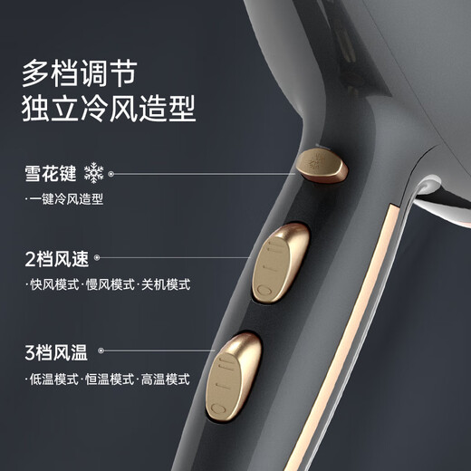 CONFU hair dryer 2300W high-power household hair dryer professional hair salon model high wind constant temperature hair care fast drying electric hair dryer KF-8955