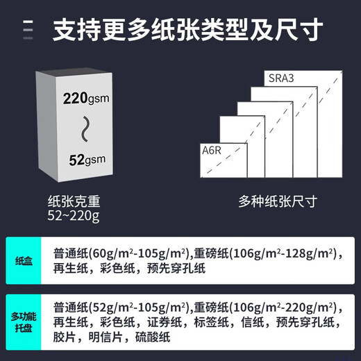 佳能（Canon） iR725/2925无线A3黑白激光复合机打印机双面复印扫描一体机/大型商用办公 iR2645 【45页/分钟】 标配双纸盒