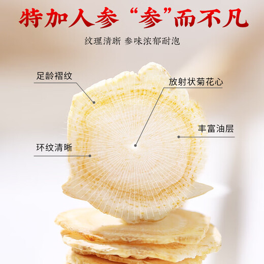 Mingguo Ginseng, Longan, Red Hates, Wolfberry Tea, тетя питает женский ци, кровь, коричневый сахар, имбирный чай, менструация, посылает чай для здоровья подруги