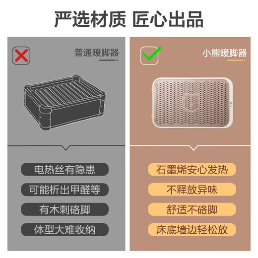 Bear heater/electric heater/heater household electric heater office heating appliance large area electric heater living room bedroom foot warmer DNQ-A02X1