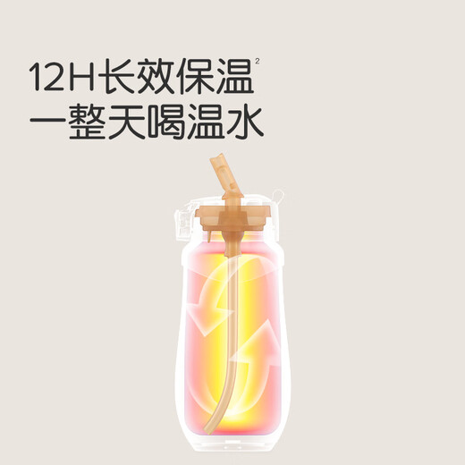 Shixi thermos cup accessories (straw mouth) suitable for children's thermos cup 2.0