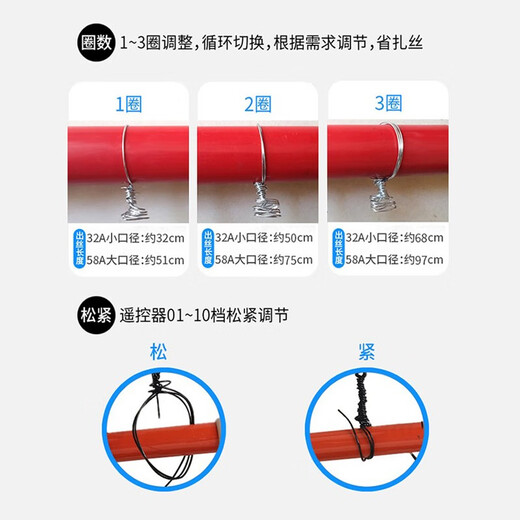 Braunqing fully automatic cable attachment machine, optical cable attachment machine, high-altitude cable tying device, cable hanging machine, hanging cable artifact, new 10th generation + 2 wire ties, adjustable tightness + adjustable number of turns